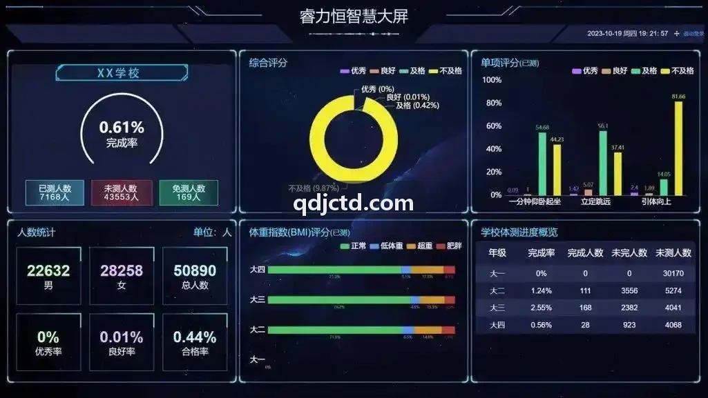K8凯发注册智慧体测与数字化康复跑台
