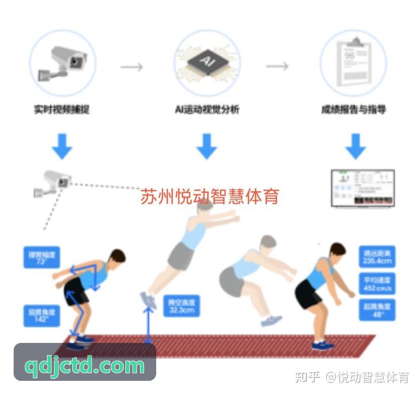 K8凯发入口高强度间歇训练智能气阻单车